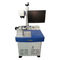 La máquina de la marca del laser de JCZ Ezcad parte la certificación del CE/FDA de la tarjeta de regulador proveedor